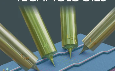 New insights in thin topological insulator films published in Advanced Quantum Technologies