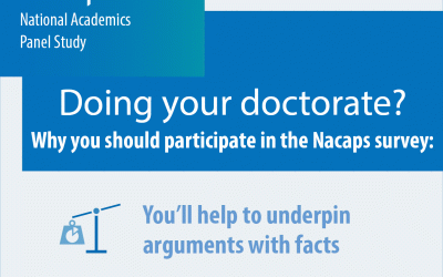 Join the Nacaps study – because your personal path counts!