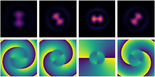 Fiber Lab Develops Quantum Gas Microscope with Depth Perception